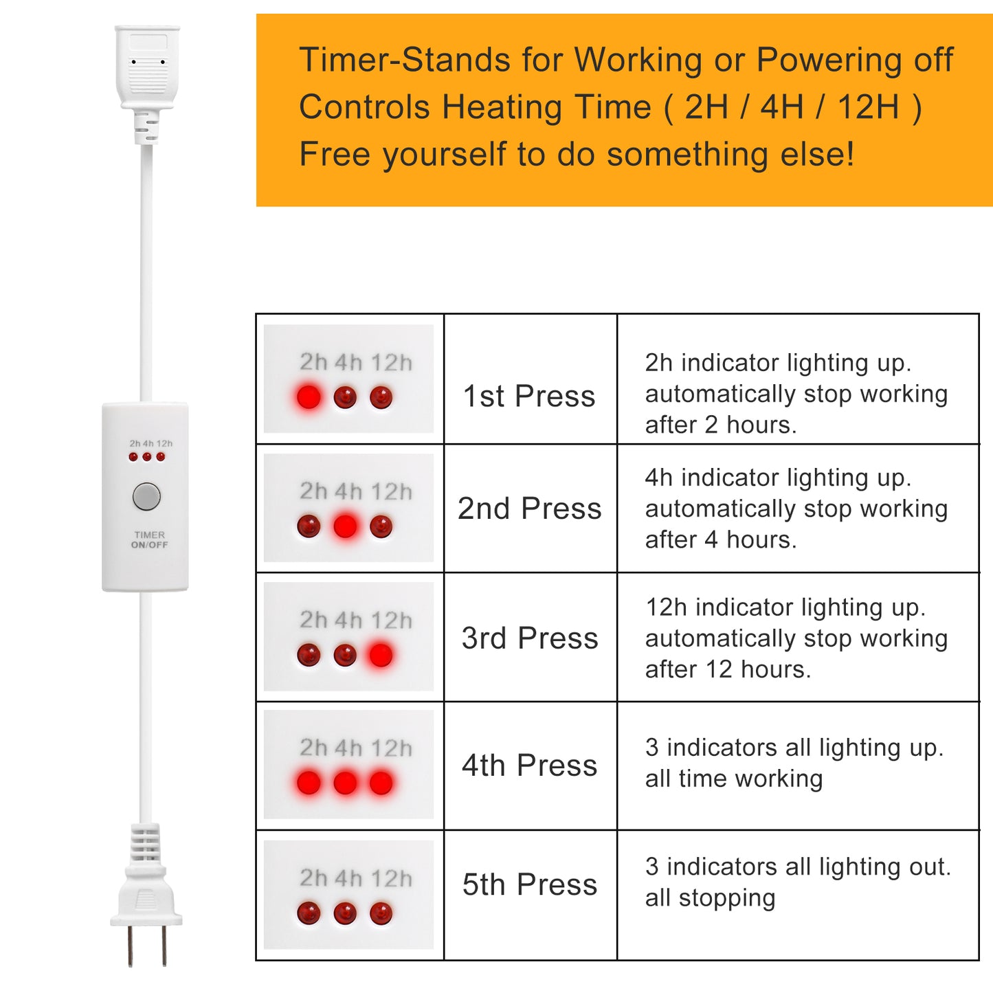 Resin Heating Mat with Timer