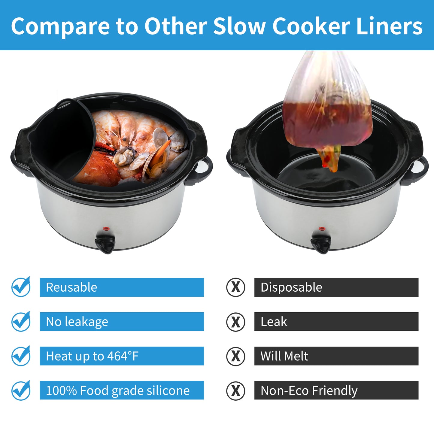 Silicone Slow Cooker Liners fit Crock-Pot 7-8 Quart, Reusable Crock Pot Liners