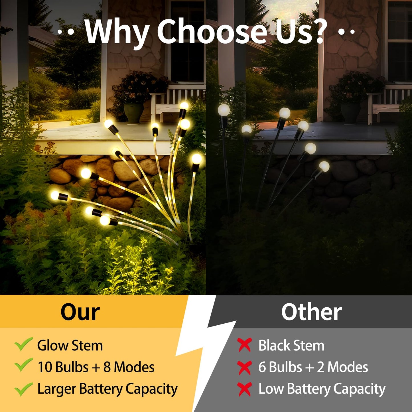 4 Packs Firefly Lights Solar Outdoor