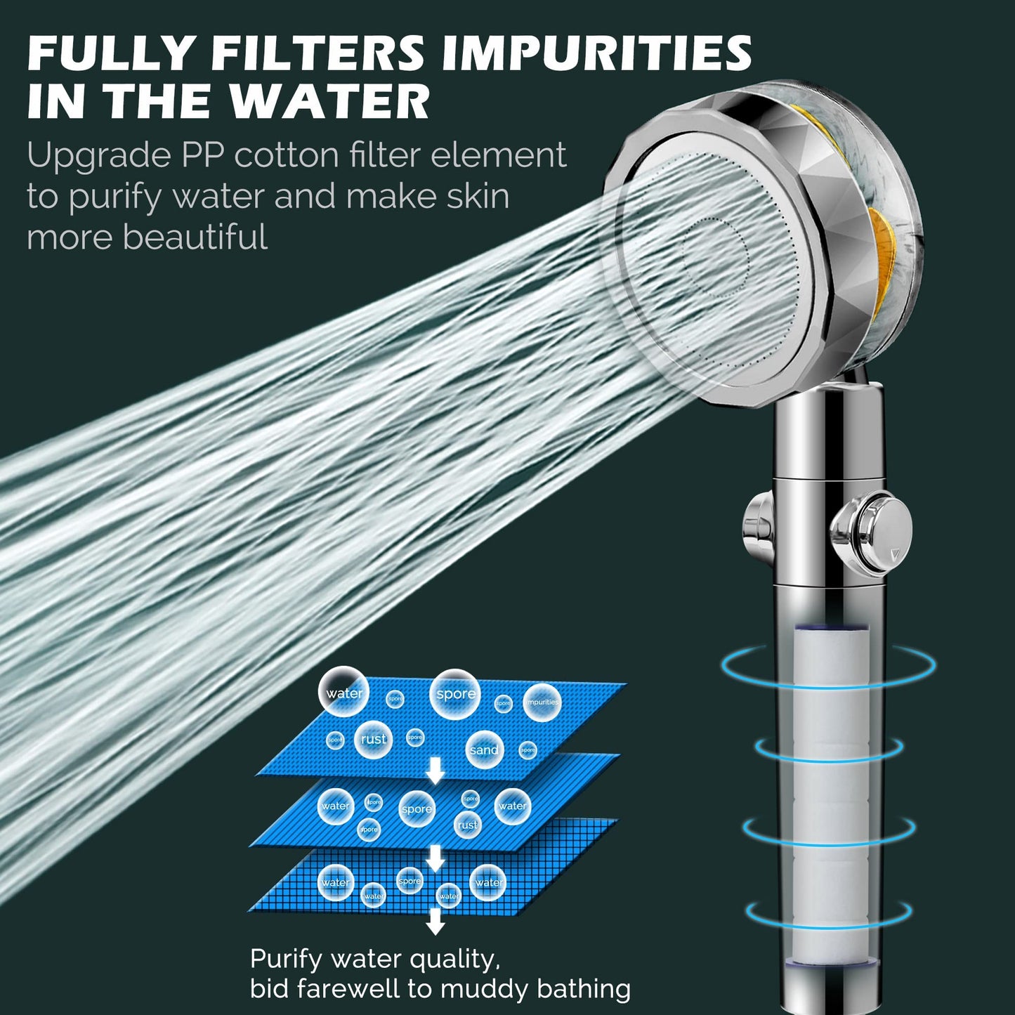 High Pressure Shower Head with Handheld