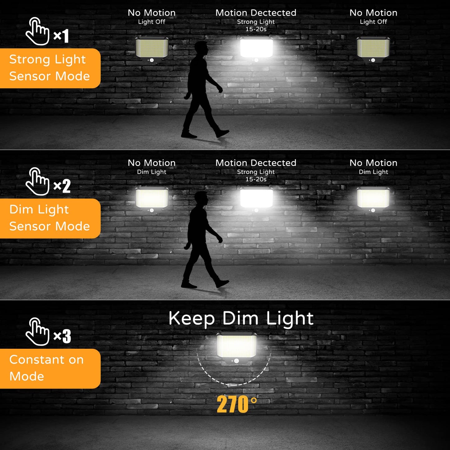 Solar Outdoor Lights