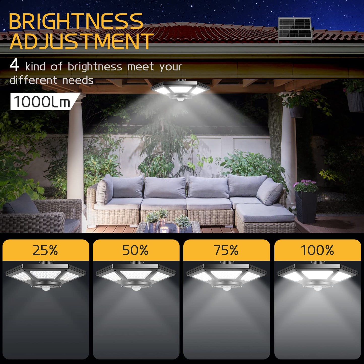 Solar Pendant Lights