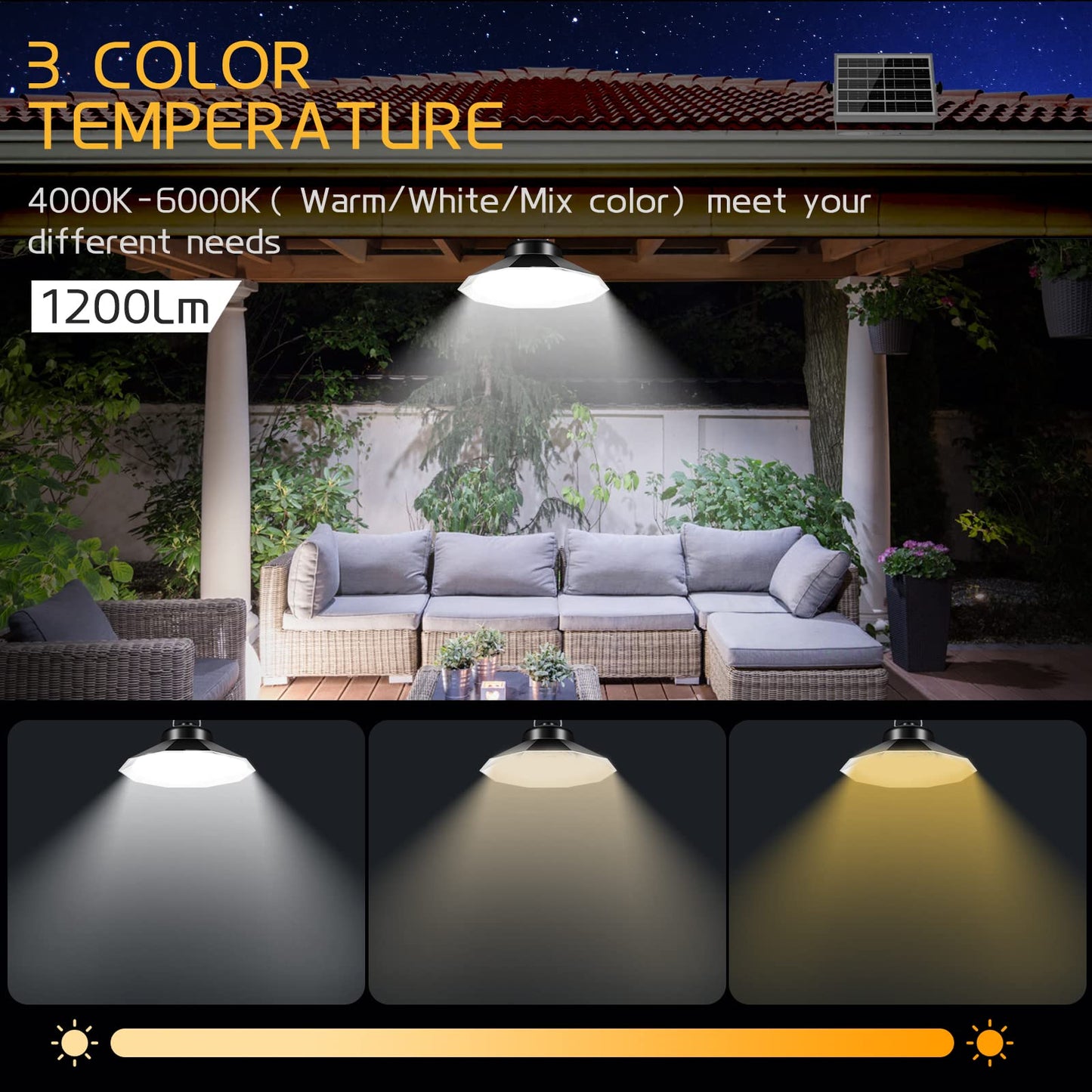 Solar Pendant Lights
