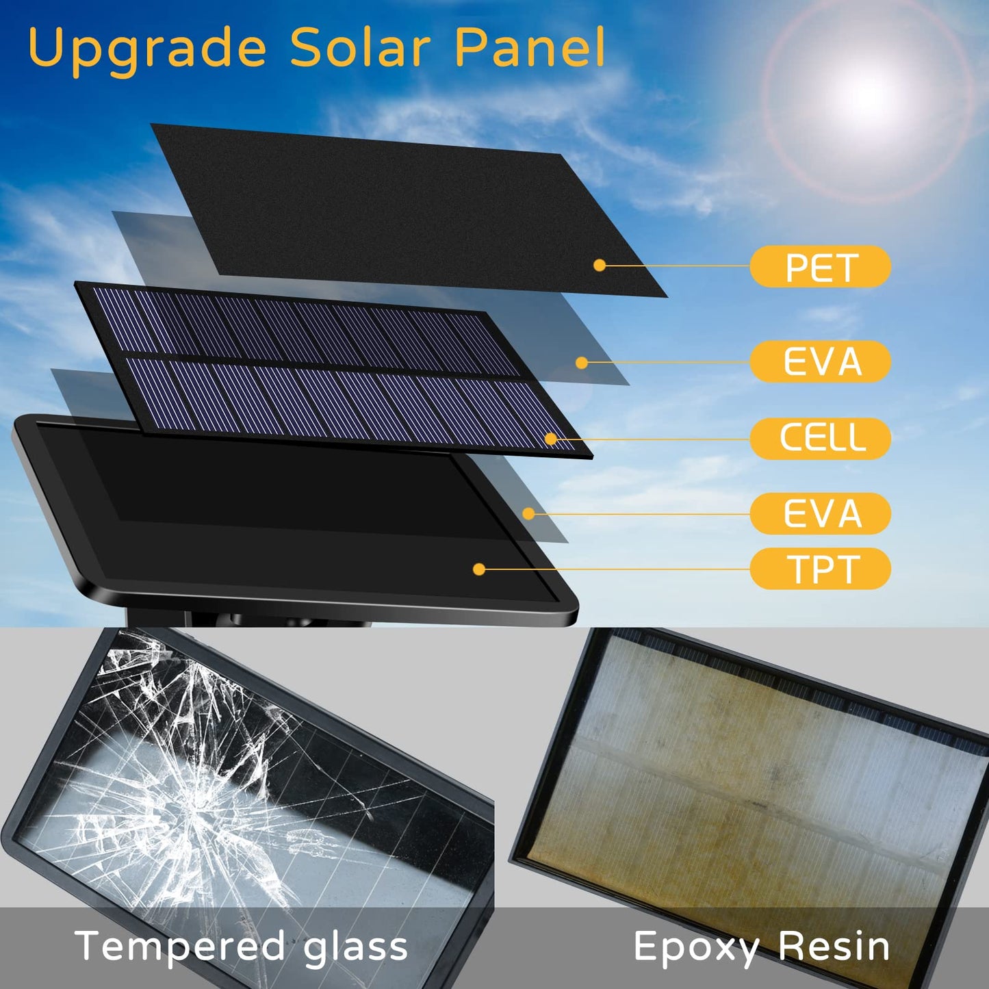Solar Outdoor Lights