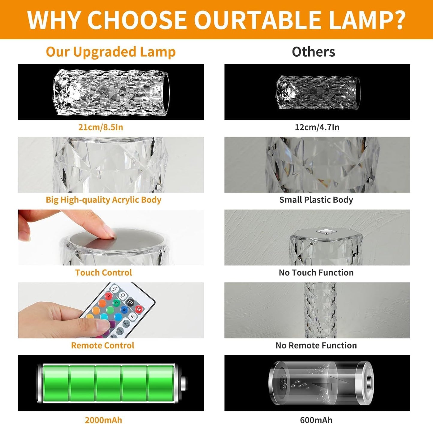 Crystal Diamond Rose Table Lamp