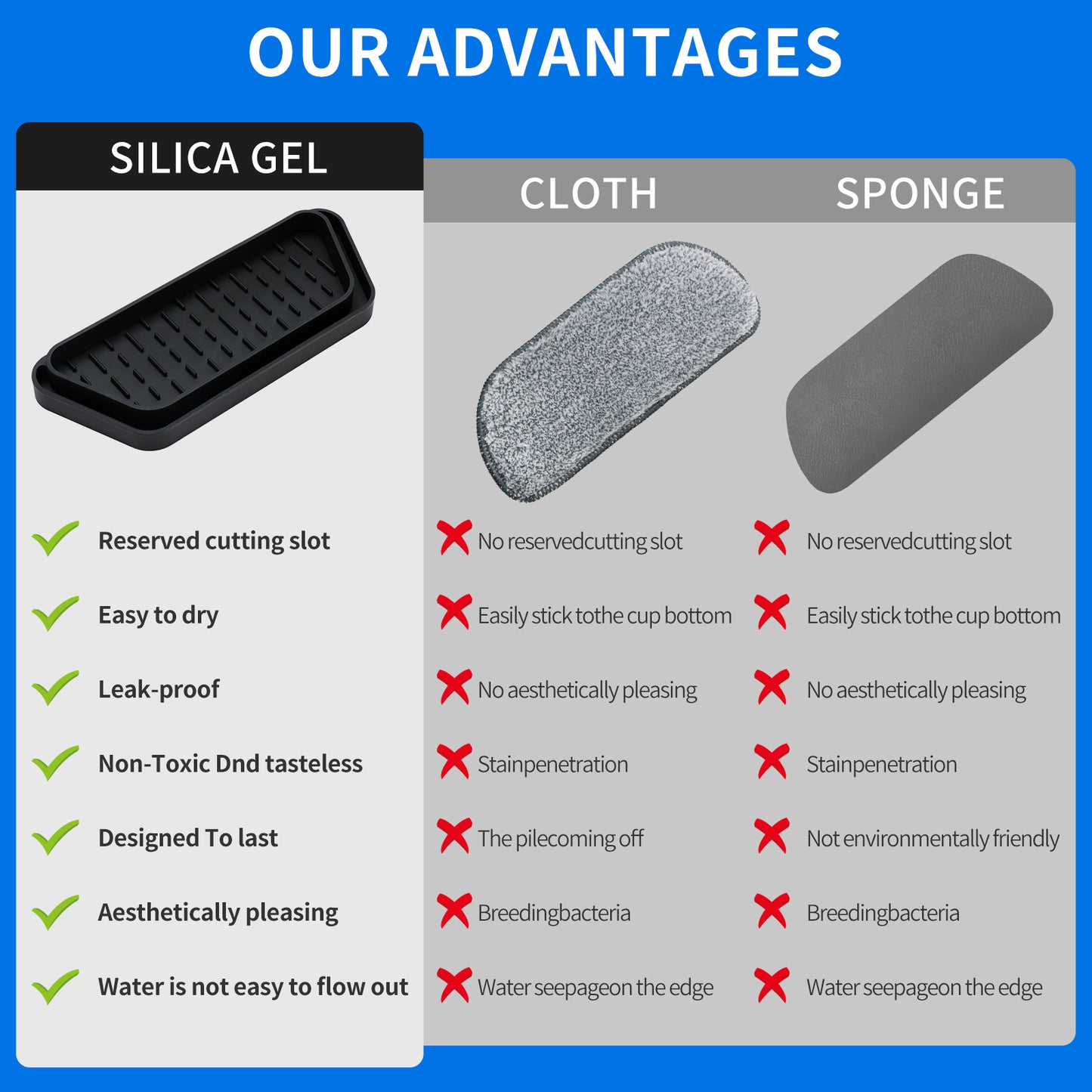 2 PCS Silicone Refrigerator Drip Catcher