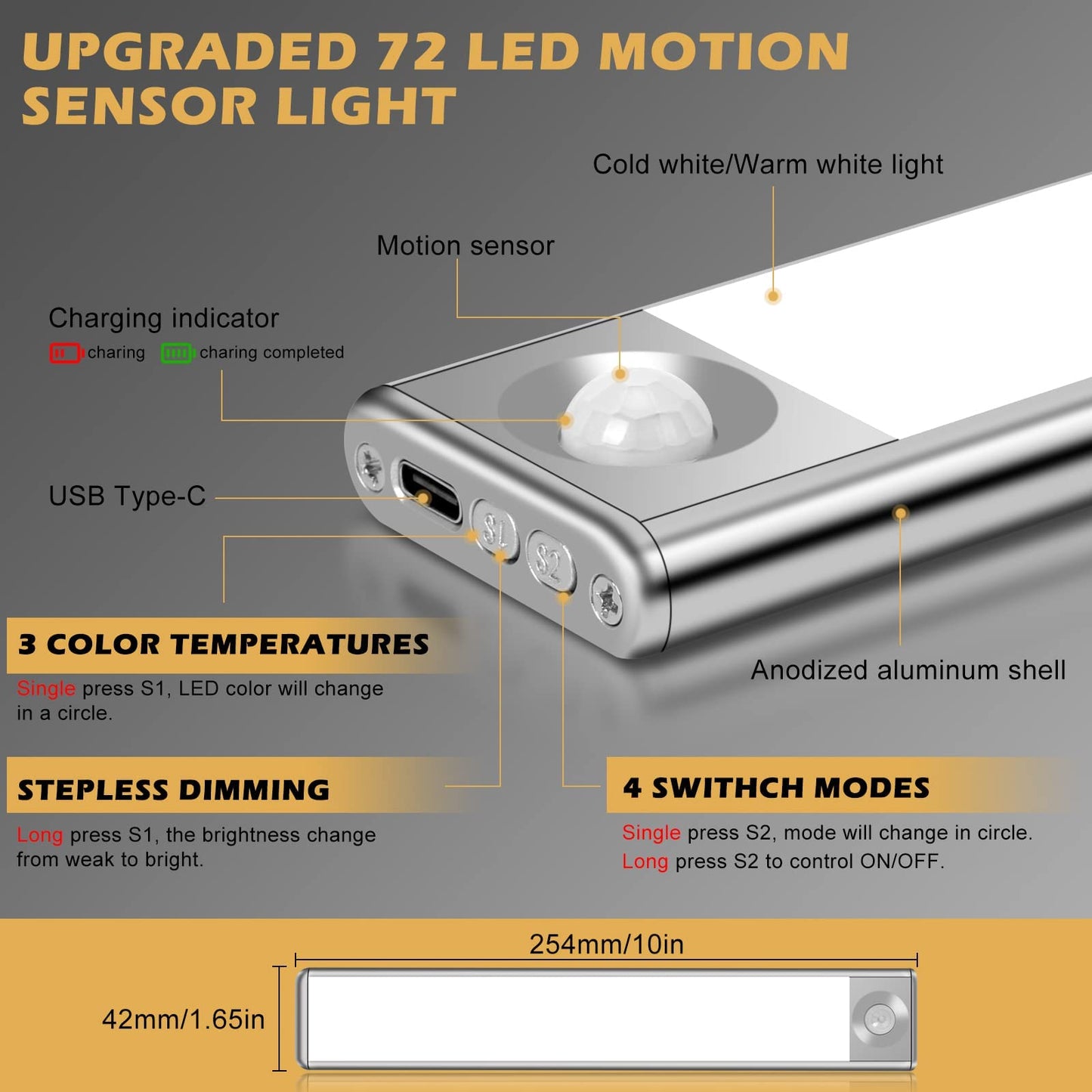 72 LED Wireless Under Cabinet Lights