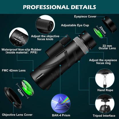 Gifts for Men 12X50 Monocular Telescope