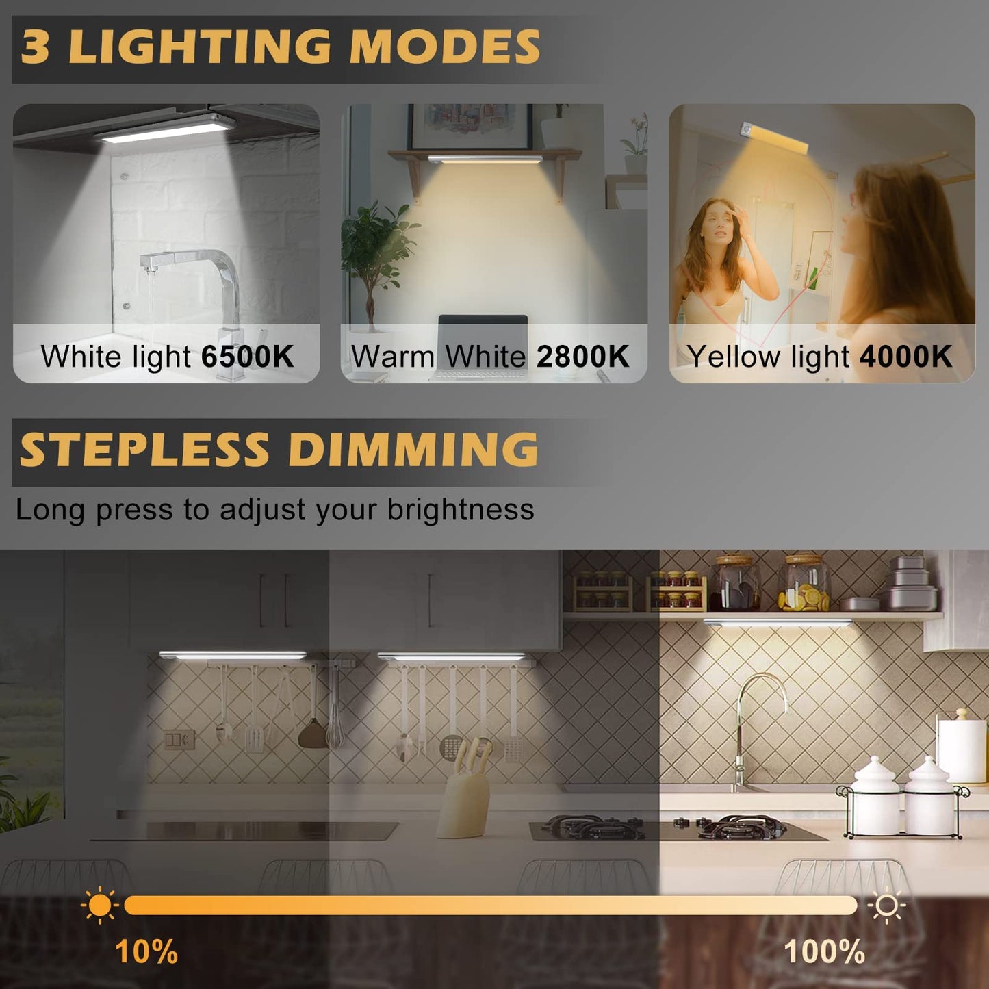 72 LED Wireless Under Cabinet Lights