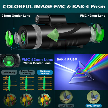 Gifts for Men 12X50 Monocular Telescope