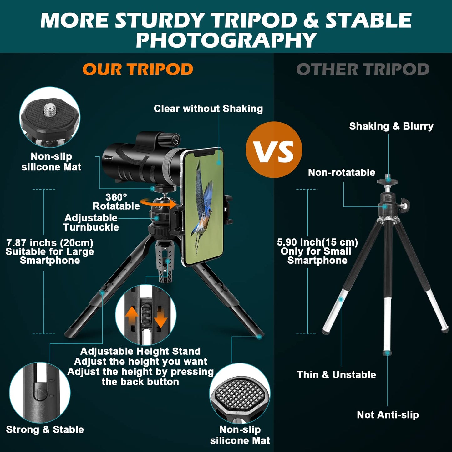 Gifts for Men 12X50 Monocular Telescope